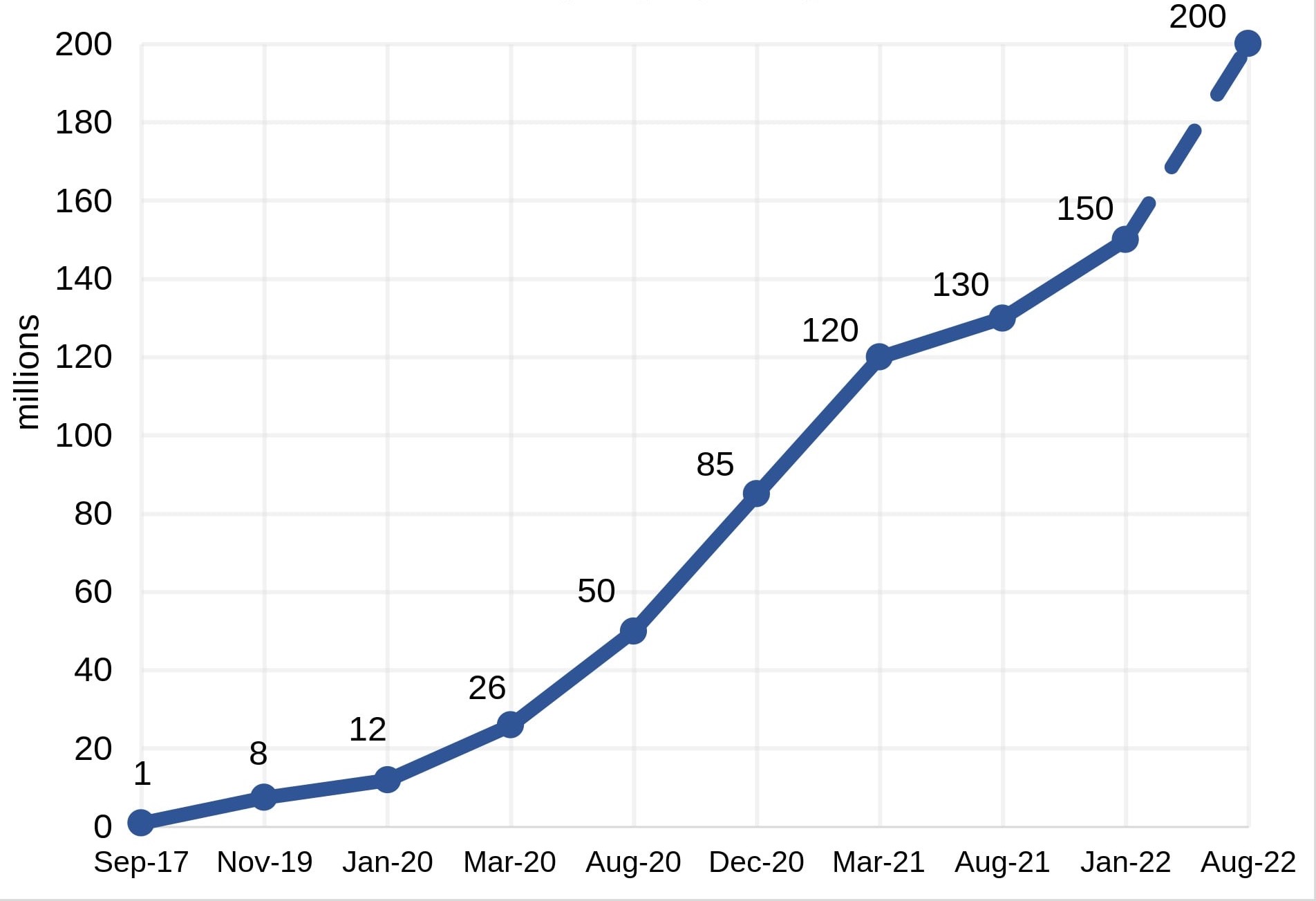 OnlyFans Verdienst So Kannst Du Mit Der Plattform Geld Verdienen onlyfans-verdienst-so-kannst-du-mit-der-plattform-geld-verdienen